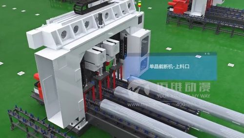 邁維動漫自動化生產(chǎn)線行業(yè)3d可視化營銷解決方案